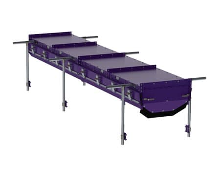 Enclosed Skirt Systems